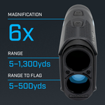 Graphic of Tour V6 Shift Laser Rangefinder 6x Magnification